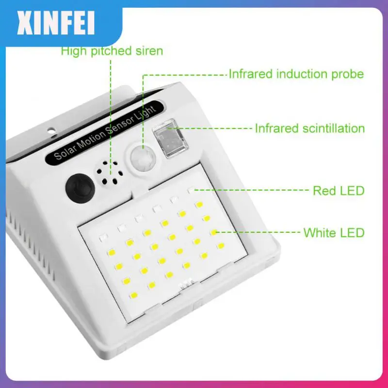 

Solar Lamp Solar Powered Light Outdoors Led Outdoor Wall Lamp With Motion Sensor Garden Street Lighting Solar Split Wall Lamp