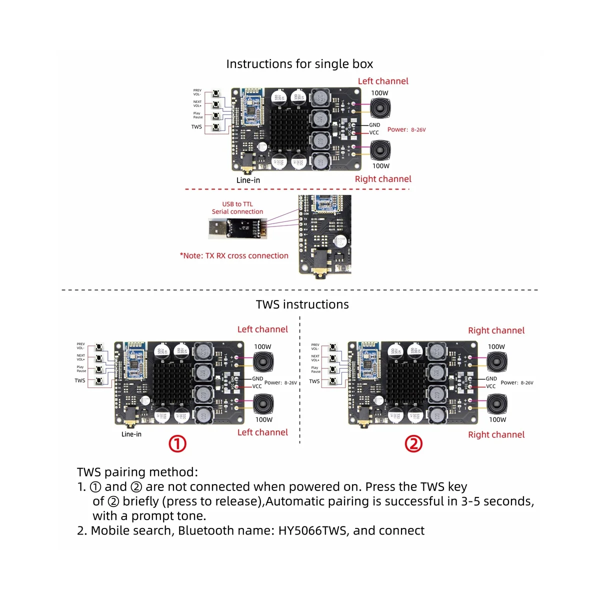 TWS TPA3118 усилитель аудио платы Усилитель AUX 2X100W/80W CSRA64215 5 0 Bluetooth приемник для
