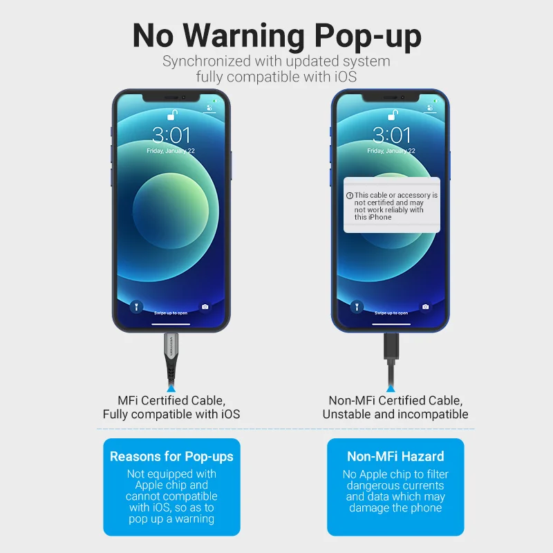 Vention MFi USB Cable for iPhone 12 Max 11 Xs X 8 Plus USB Charge for iPhone 12 Mini 2.4A Fast Charging USB Charger Data Cable