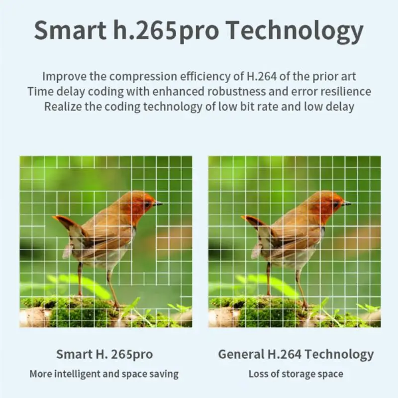 

Инфракрасная Wi-Fi Ip-камера с 5 антеннами, 1080p, вращение на 360 °