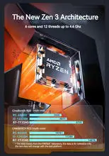 FIREBAT T6A 16-дюймовый AMD R7-7735HS RTX 4050 DDR5 32 ГБ ОЗУ M.2 1 ТБ SSD 165 Гц 2,5 КБ Wi-Fi6 BT5.1 Игровой геймерский ноутбук (art.: 3920ced3ff07a) - 3920ced3ff07a