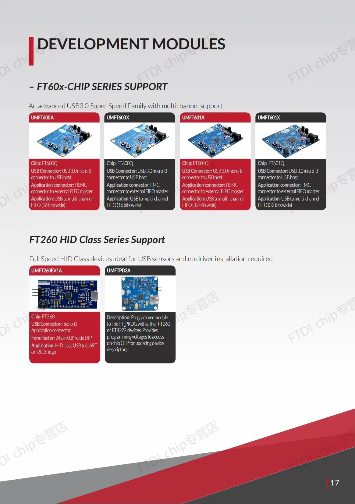 TTL-232R-3V3-2MM Кабель для передачи данных FTDIchip USB-UART Поддержка сигнала +3 3 В UART 1 8 м + 5 В/75