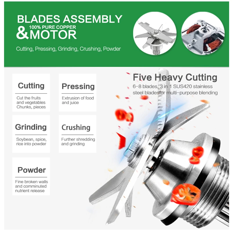 Ручной блендер и соковыжималка 1450 в 110/240 нажатия кнопки