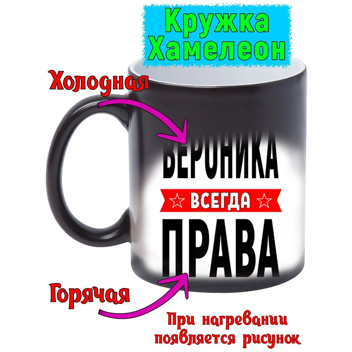 Вероника всегда права картинка