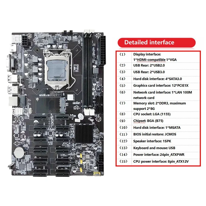 

B75 12 PCIE ETH Mining Motherboard+CPU+Baffle LGA1155 MSATA USB3.0 SATA3.0 Support DDR3 RAM B75 BTC Miner Motherboard
