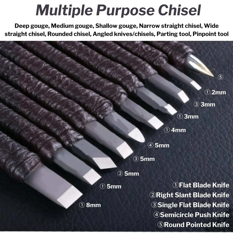 Набор для резьбы из вольфрамовой стали 10 шт. набор инструментов резки мягкого