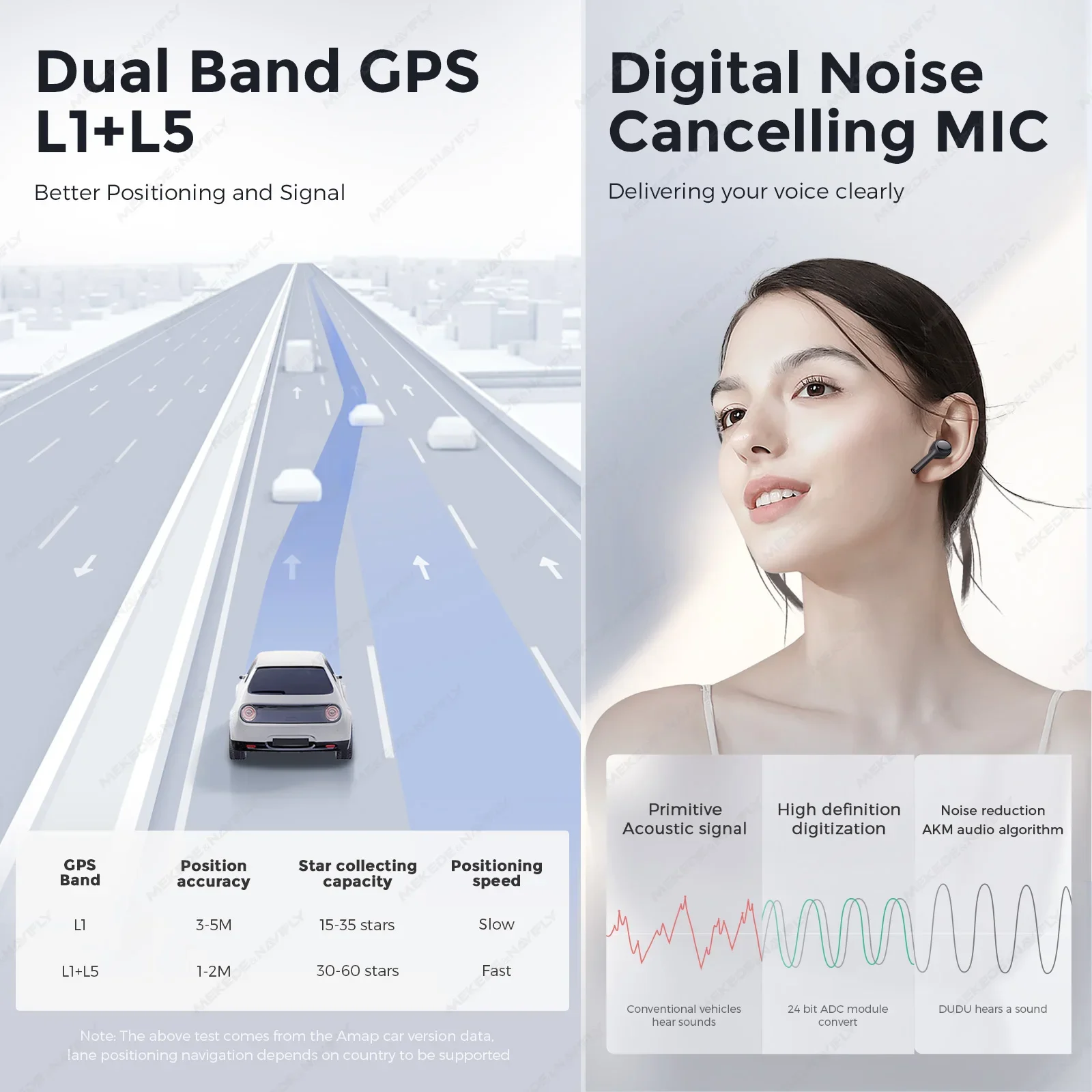 DUDU7 Pure Android 13 8-ядерный 12 + 512 ГБ 2K экран автомобильный радиоприемник