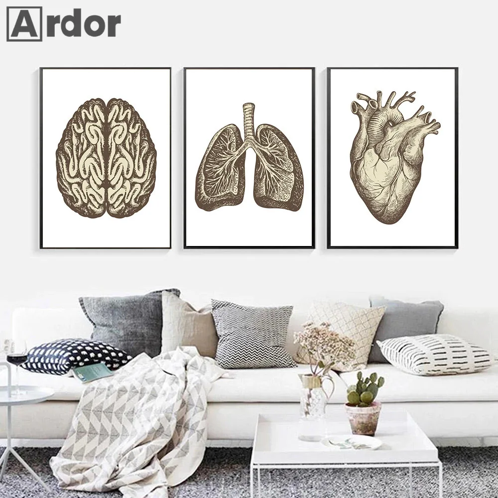 Винтажная Картина на холсте с рисунком человеческого органа искусственное