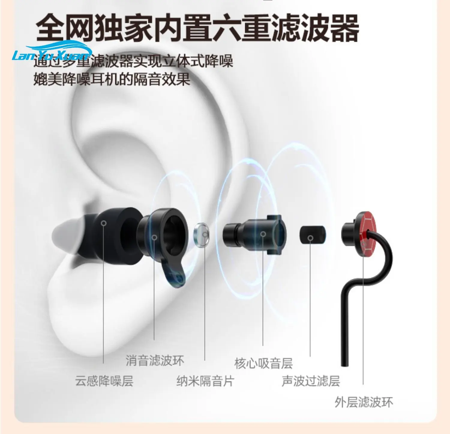 

Children's earplugs for sleeping special super sound insulation and noise reduction learning anti-noise artifact night earplugs