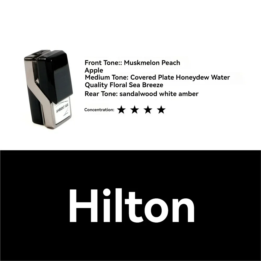 

Для BMW G30 G38 G12 G32 X3 G08 X4 G02 X5 X6 X7 G05 G06 G07 Освежитель окружающего воздуха Духи 4NM Внутренний ароматический картридж