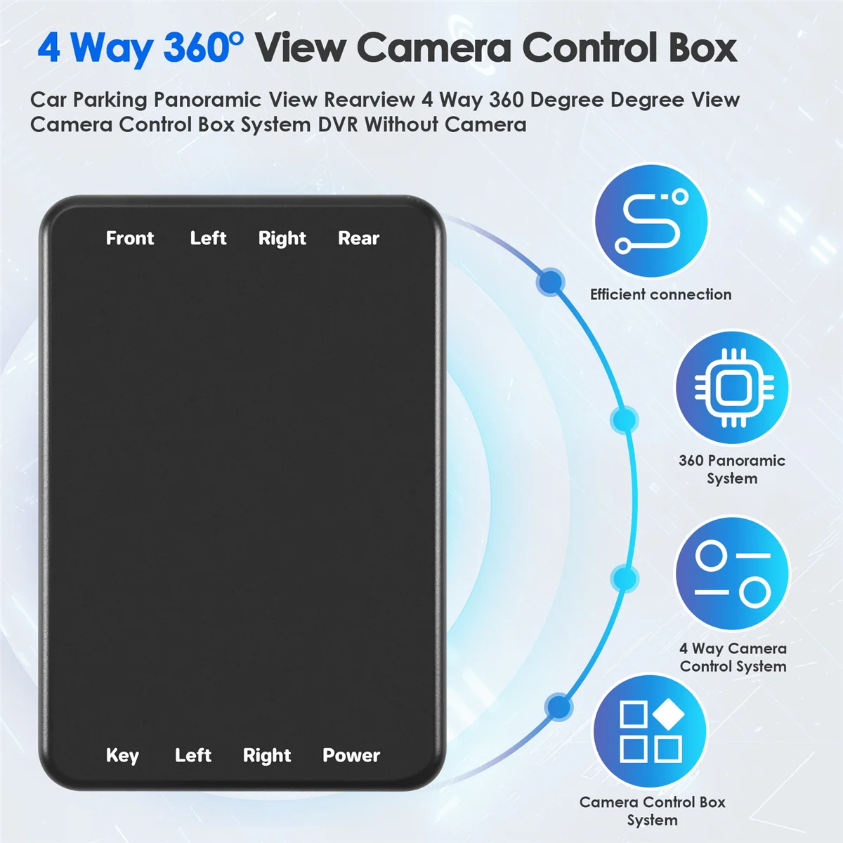 Камера для парковки автомобиля с панорамным обзором 4 направления 360 градусов