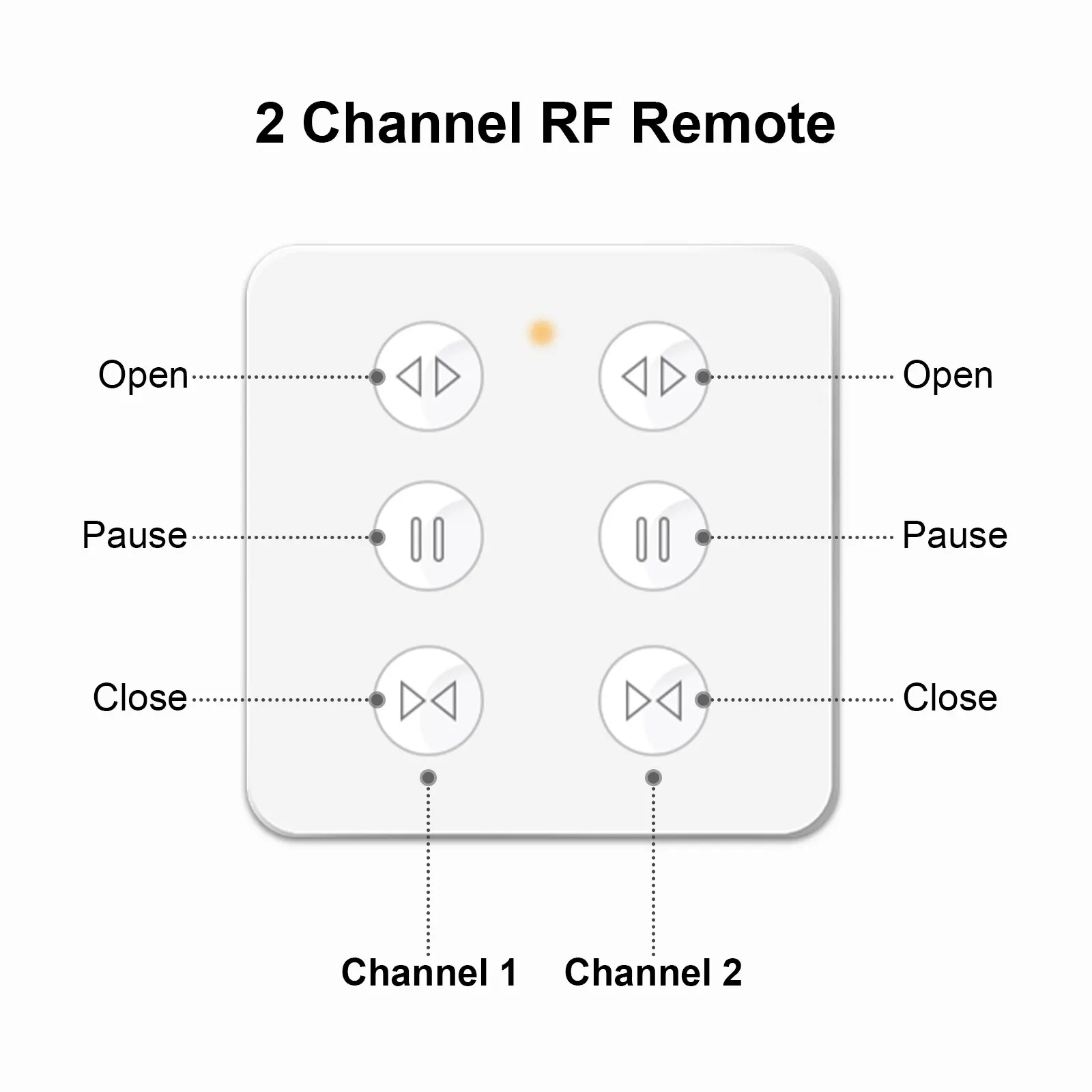 Фото LoraTap RF 868Mhz 1,2,4 канала портативный и монтируемый пульт дистанционного управления для занавески рольставни переключатель жалюзи №3