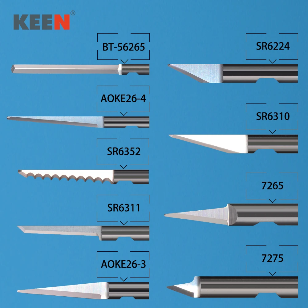 Keentools Z Лезвия Режущий нож Осциллирующие инструменты (art.: 3920cedcd30e9) - 3920cedcd30e9