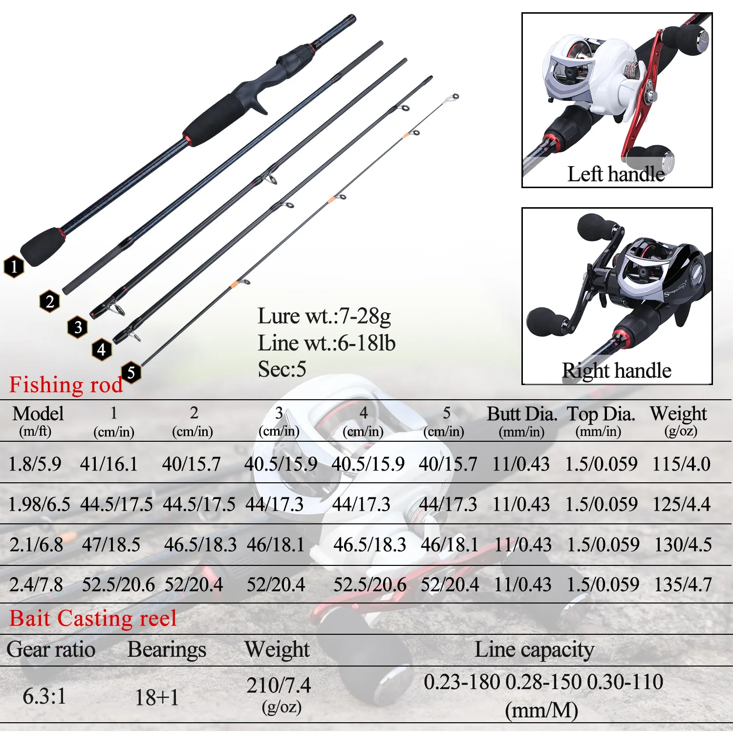 Fishing Rod and Baitcasting Fishing Reel Set with Fishing Line Lure Hooks enlarge