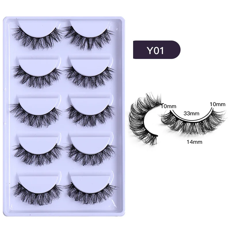 Рисунок 5 - 120 комплектов/партия