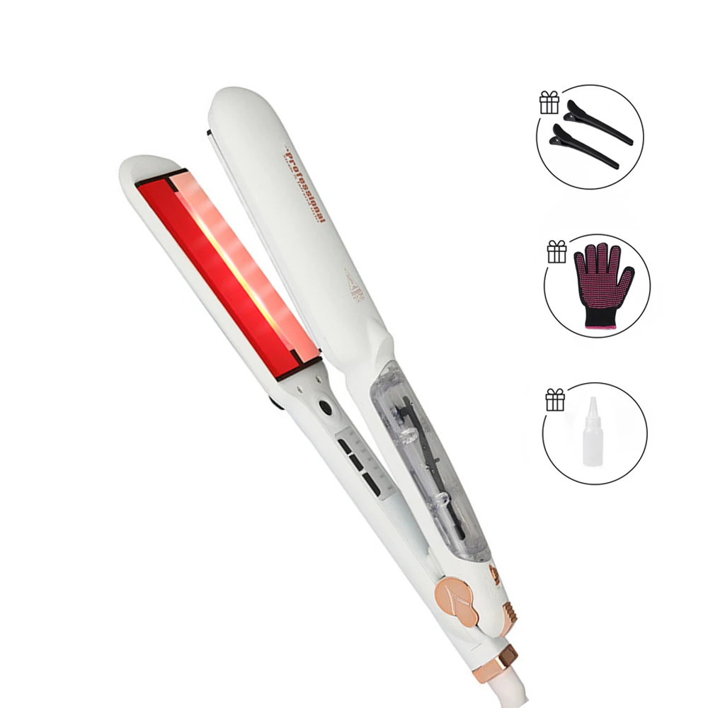 Styling Tools