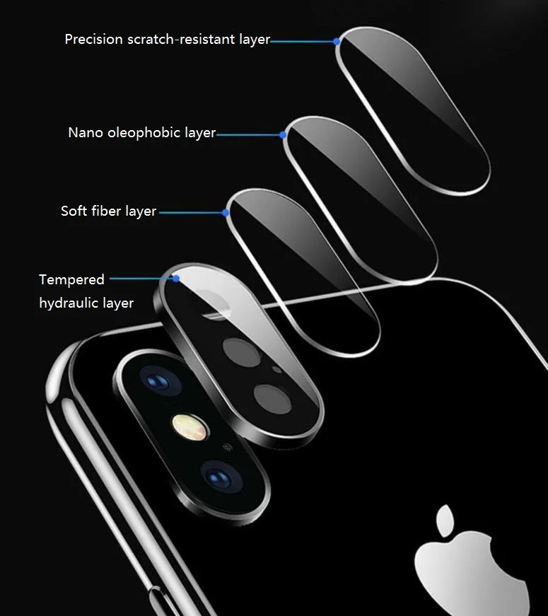 Для iPhone 11 11PMAX 11p задняя камера Объектив Закаленное стекло Защита экрана для X XS XR