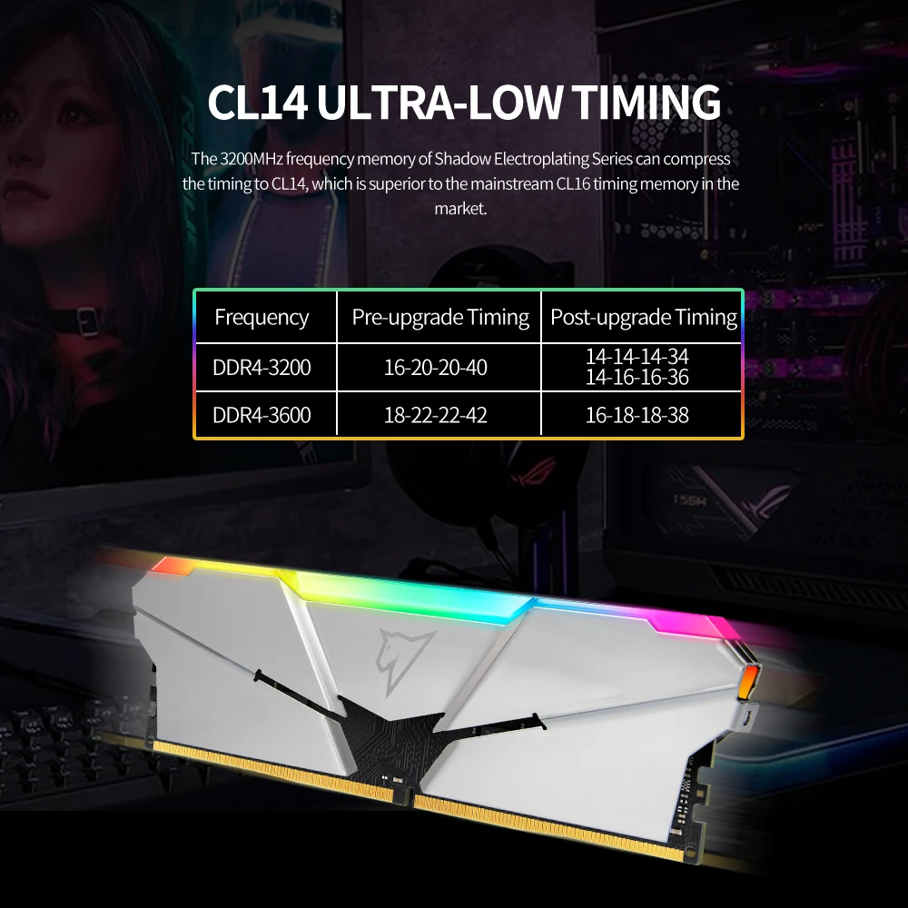 Оперативная память Netac DDR4 3600 МГц 3200 8GBx2 16GBx2 Память Ram RGB XMP2.0 модуль памяти для ПК Dimm