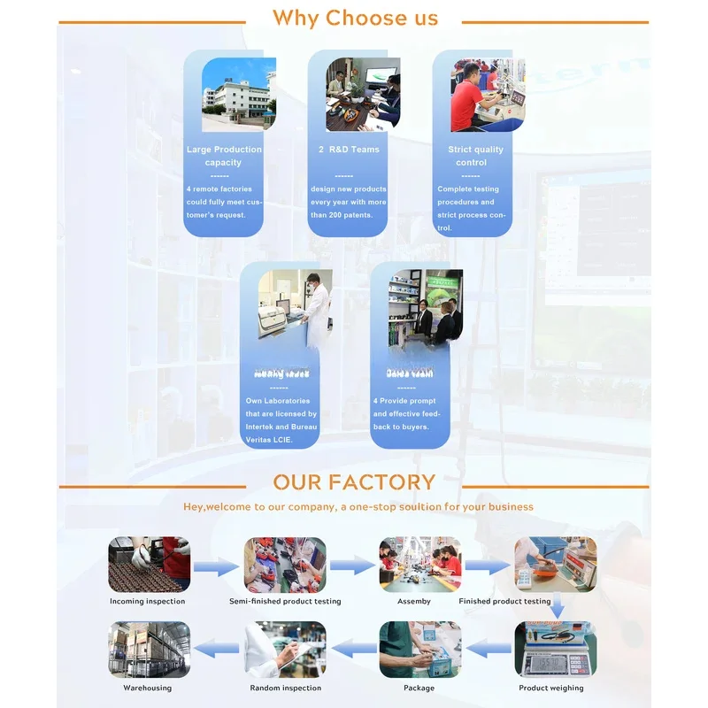 Stermay M1 многофункциональный морской скутер усилитель Сноркелинг доска для