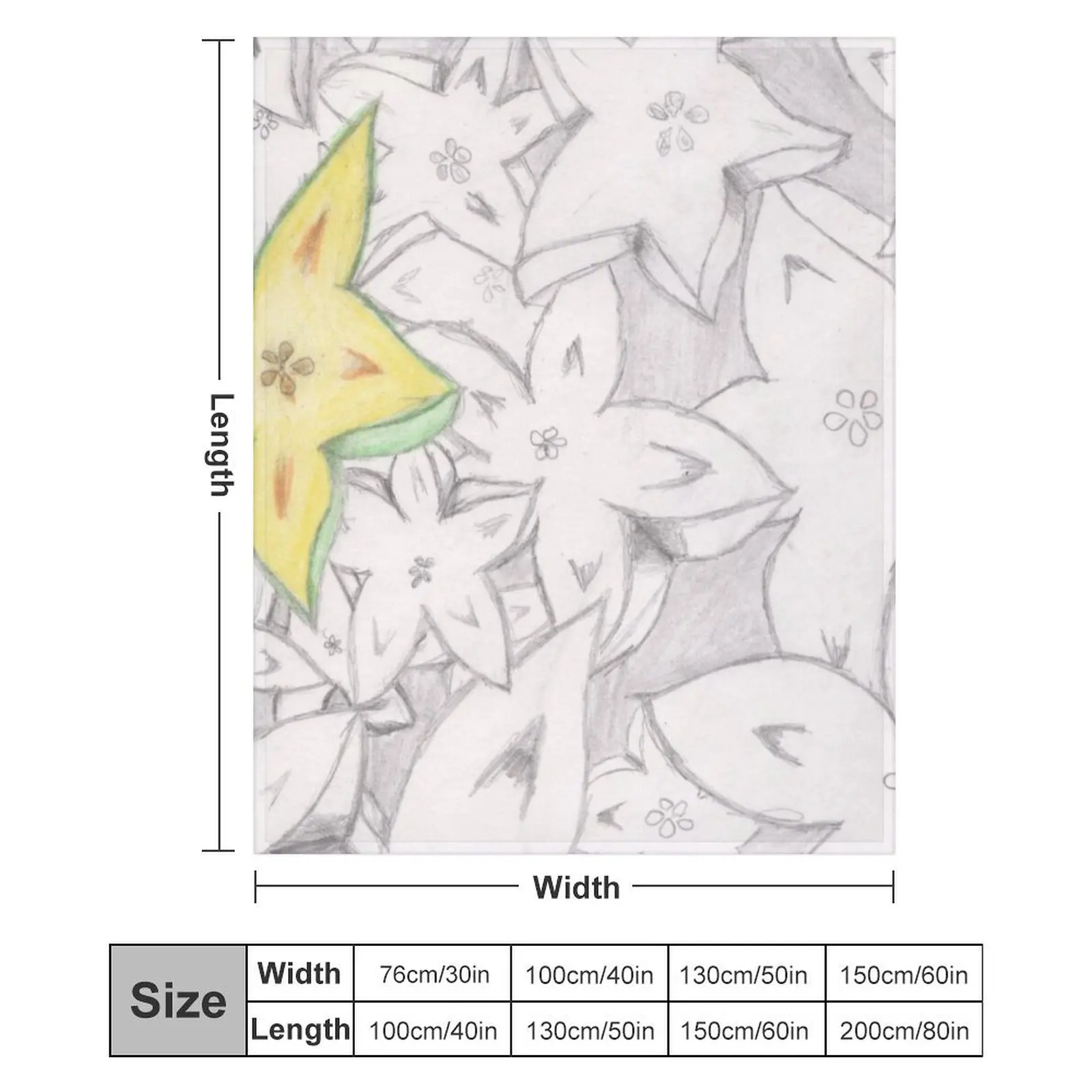 Каррамбола - коммерческое одеяло для дивана милые одеяла
