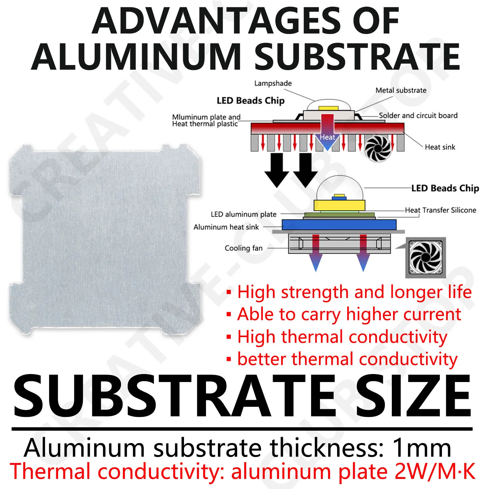 5-15 Вт 5 шт. светодиодный COB-чип яркого белого света внешний карманный фонарик USB