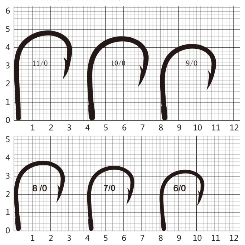 Original Norway Mustad Hooks 10827 Sea Fish Hook 4X Strong Pesca Live Bait Barbed Iron Board Fishhook Jigbait Circle Claw Anzol