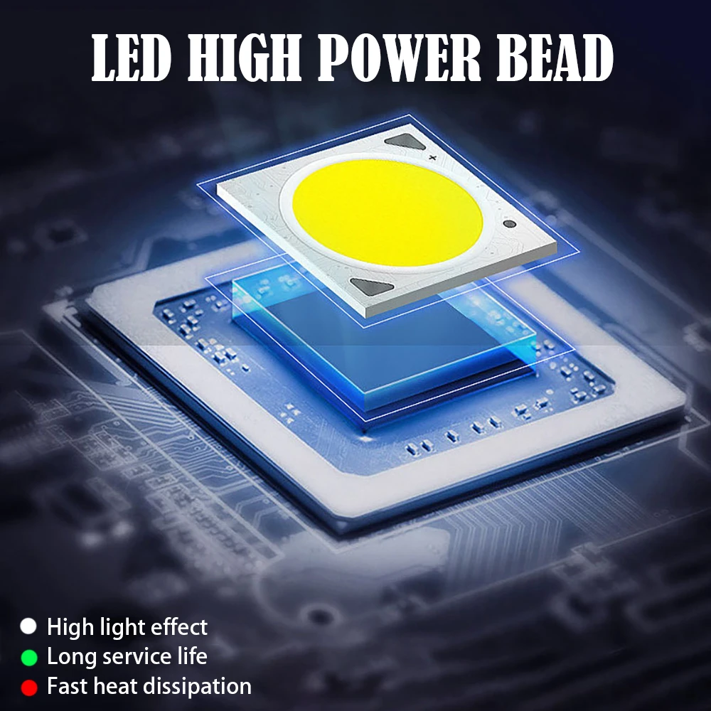 24H Endurance Outdoor Adventure налобный фонарь перезаряжаемый водонепроницаемый