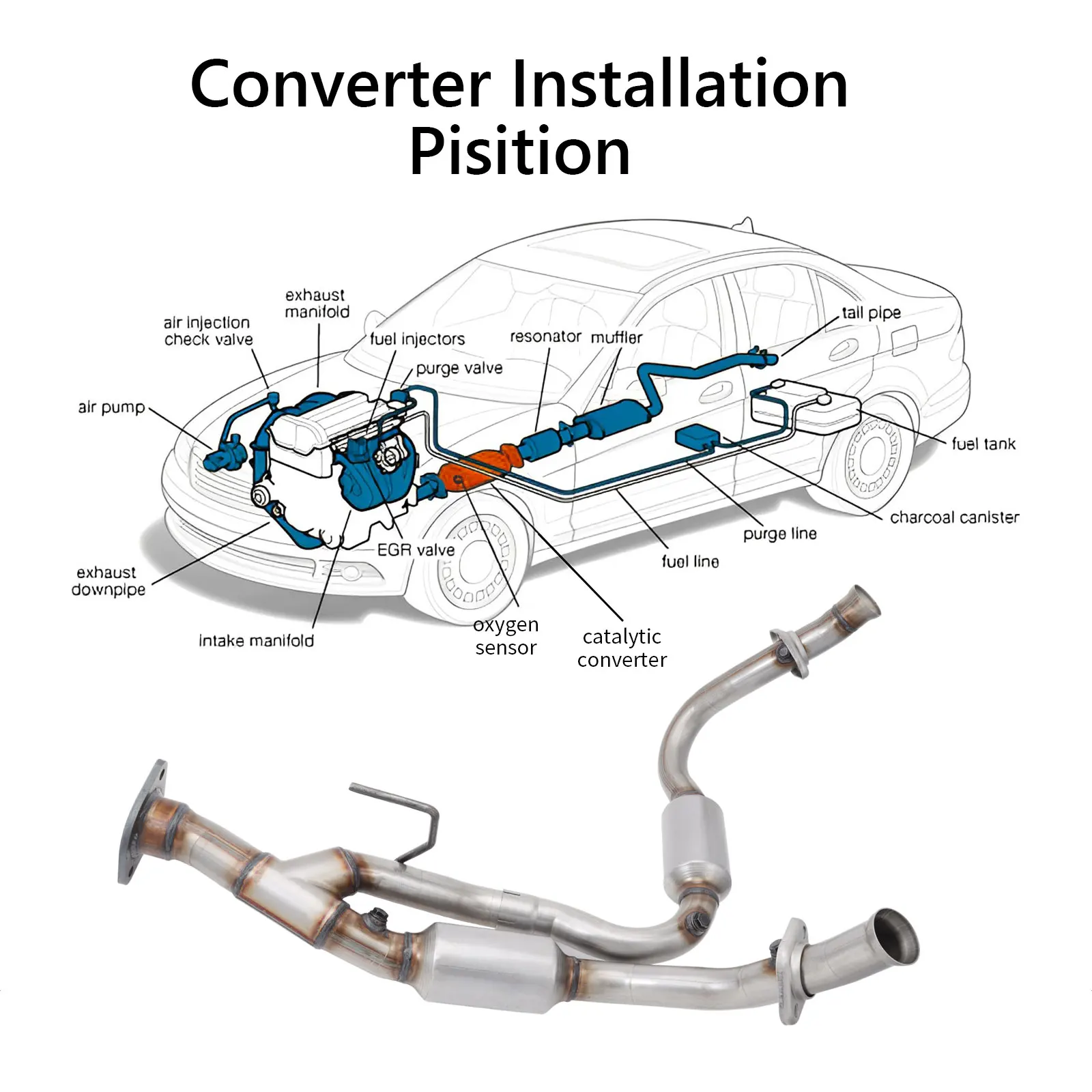 Фото Передний каталитический нейтрализатор One Piece для Jeep Commander 2006-2007, Grand Cherokee 2005-2010 V6 3.7L и V8 5.7L, автоаксессуары №3