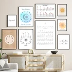 Женская Картина на холсте, с принтом в виде солнца