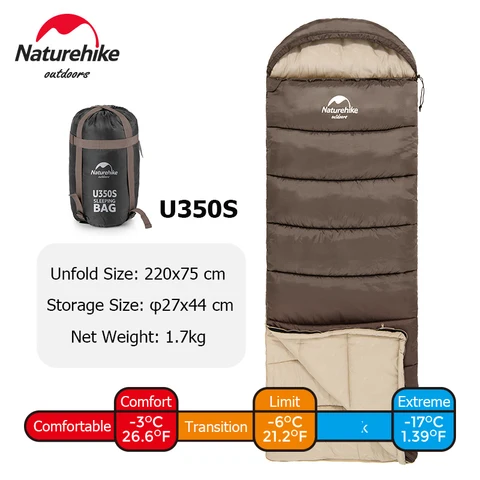 Спальный мешок Naturehike 2024, ультралегкий водонепроницаемый хлопковый, с одеялом, портативный, для кемпинга