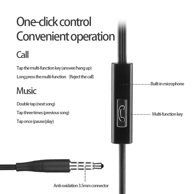 Проводные наушники с шумоподавлением стереонаушники-вкладыши басовая