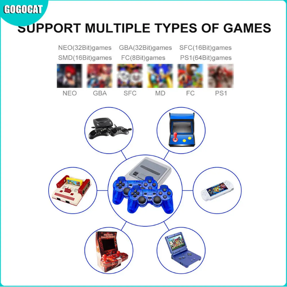 

2019 New Retro Super Classic Game Mini TV 8 / 64 Bit Family TV Video Game Console Built-in 1000 Game Handheld Gaming Player Gift