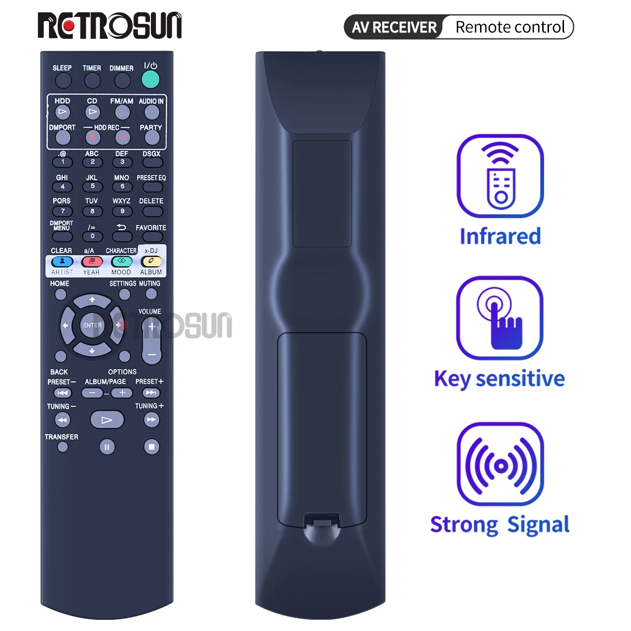 

New RM-GJ05E For Sony AV System Remote Control RM-GJ05K HT-CT260C SA-CT260H