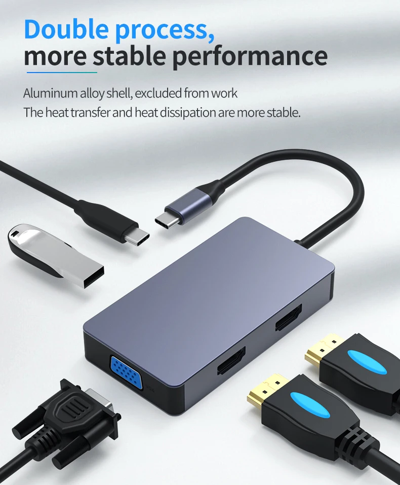 

2022 New USB C HUB Type C to HDMI-compatible USB 3.0 Adapter 7 in 1 Type C HUB Dock for MacBook Pro Air USB C Splitter