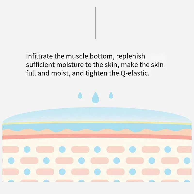 250 мл ампульная Сыворотка с коллагеном и гиалуроновой кислотой сыворотка для