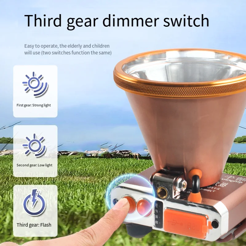 Мощный фонарь Ультраяркий многофункциональный портативный водонепроницаемый