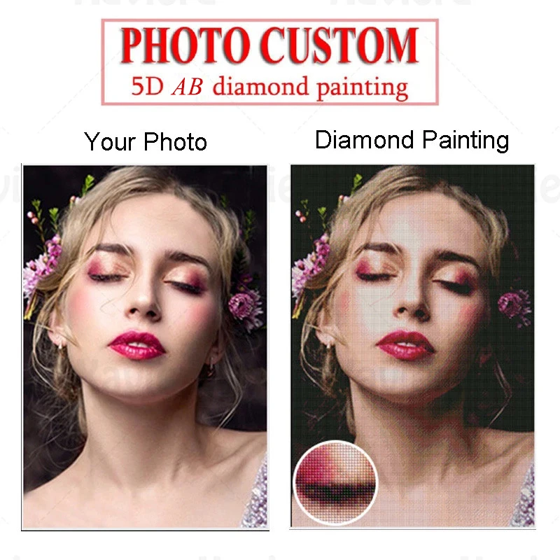 

5D Photo Custom AB Diamond Painting Big Size Customize Picture Full Square/Round Drill Cross Stitch Kits Home Decor Gift