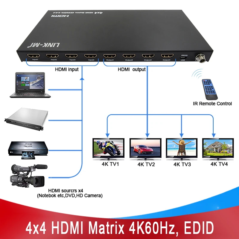 

LINK-MI 4K HDMI 4x4 Matrix Support 60Hz YUV4:4:4 18Gbps HDCP2.2 HDR EDID Management Downsacler IR 4 in 4 out Switch Splitter