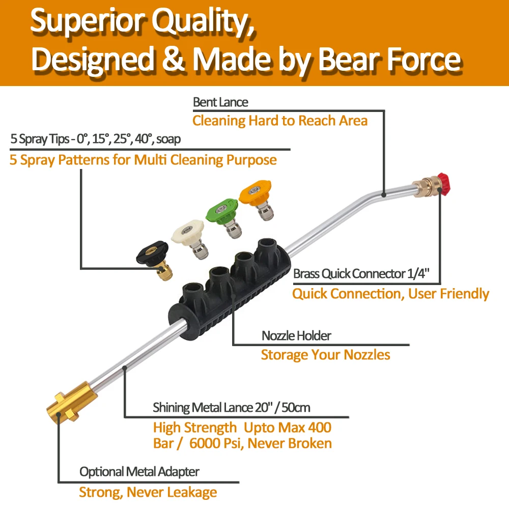 Насадки для автомойки высокого давления Karcher Bort Nilfisk Bosch Lavor