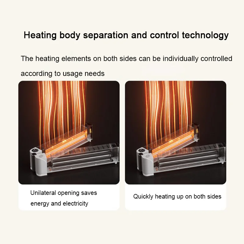 Графиновый нагреватель Ogona с низким уровнем шума и пультом ДУ