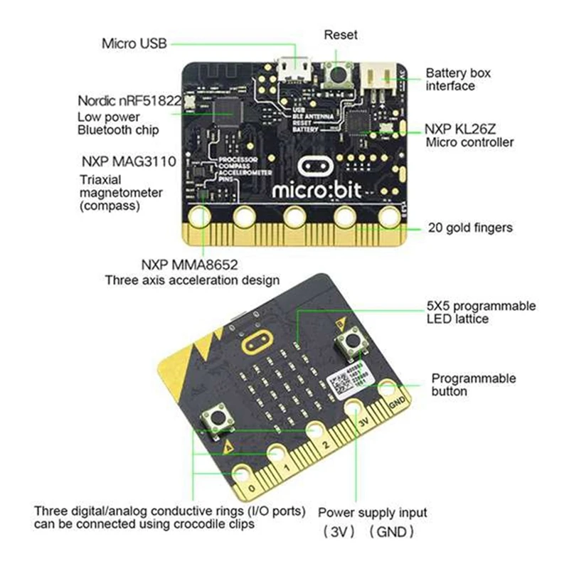 Фото BBC Microbit Go Start Kit Micro:Bit BBC Макетная плата DIY Программируемое обучение с зажимами типа «крокодил» Набор тестовых проводов №2