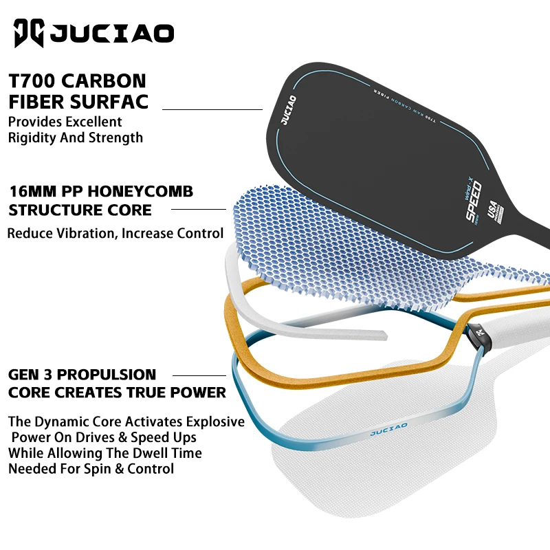 Фото JUCiAO Gen3 Thermoformed T700 Лопатка для пиклбола из необработанного углеродного волокна для силы и вращения (16 мм) №4