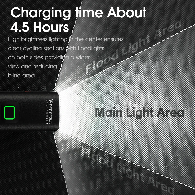 Фонарь передний для велосипеда 1000 лм из алюминиевого сплава