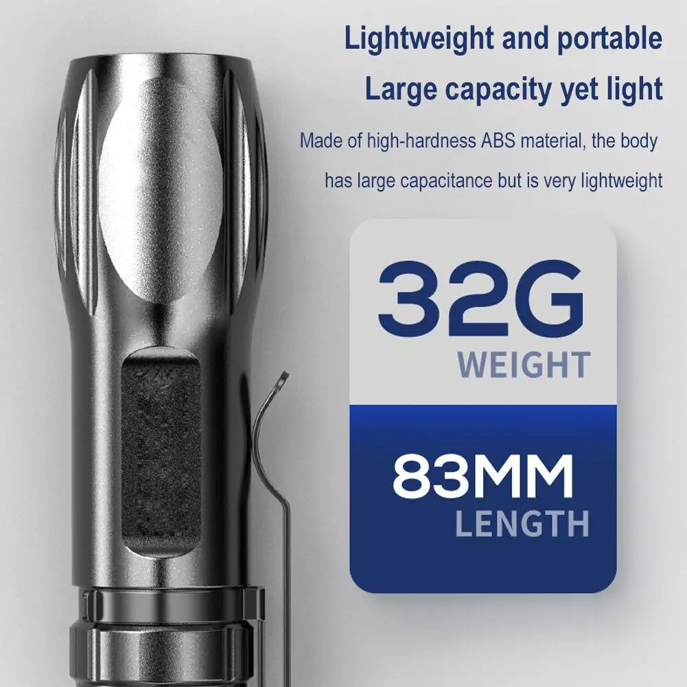 Фонарик перезаряжаемый от USB