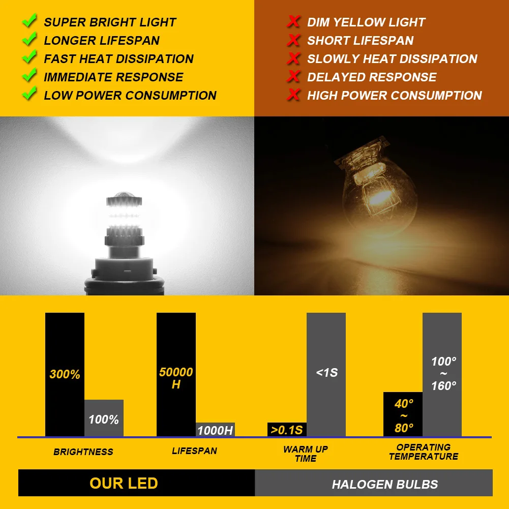 2 шт. фонари заднего хода для автомобиля 1157 лм