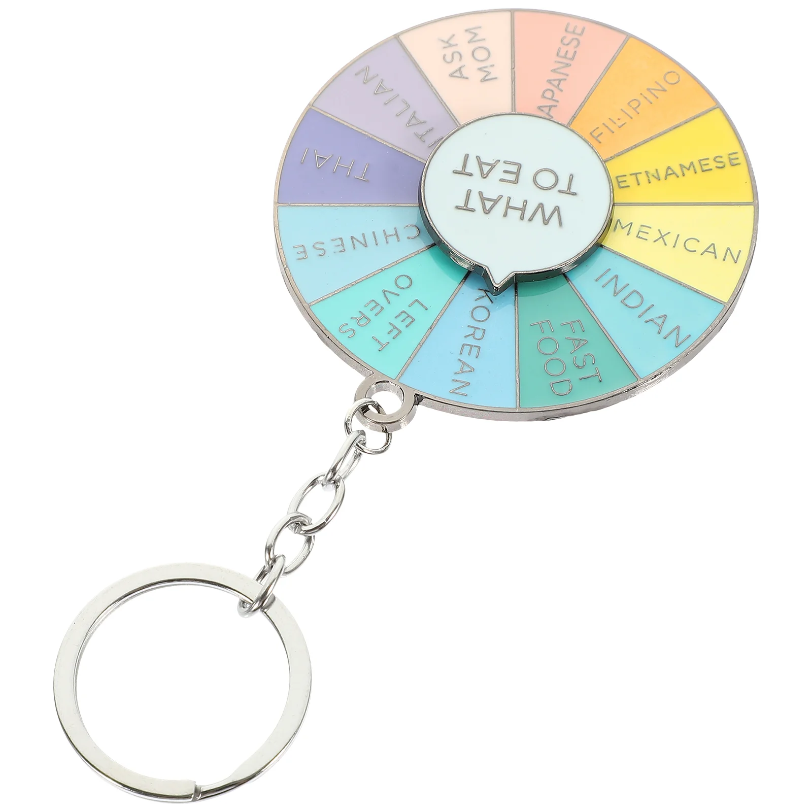 Decision Roulette Keychain Pendant Handbag Charm Purse Hanging Charms Decor Pendants