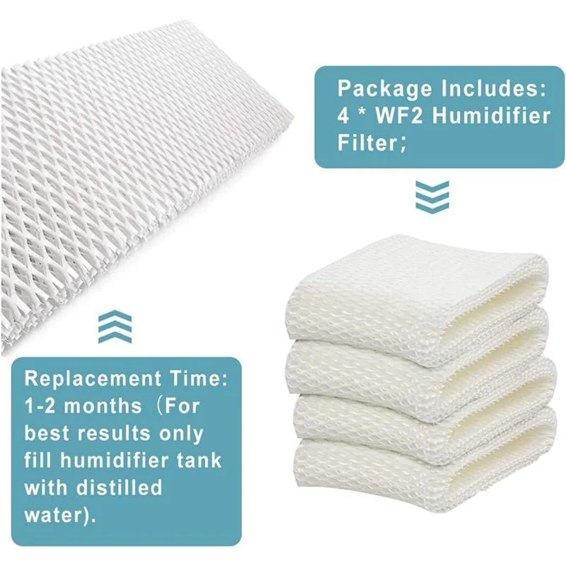 Сменный фильтр увлажнителя для WF2 Cool&ampWarm Mist 3020 V3100 V3500 V3500N V3600 V3800 V3850 V3900