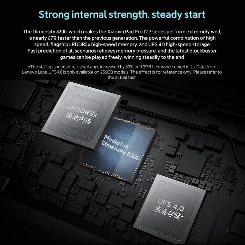 Фото Lenovo Xiaoxin Pad Pro 2025 12,7-дюймовый планшет, оригинальный глобальный ПЗУ, размер 8300, 2,9 К, 144 Гц, дисплей, 10200 мАч, Android 14 Pad PC №2