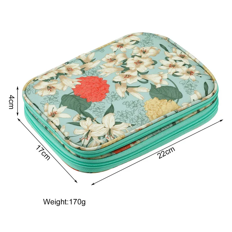 Органайзер для хранения спиц