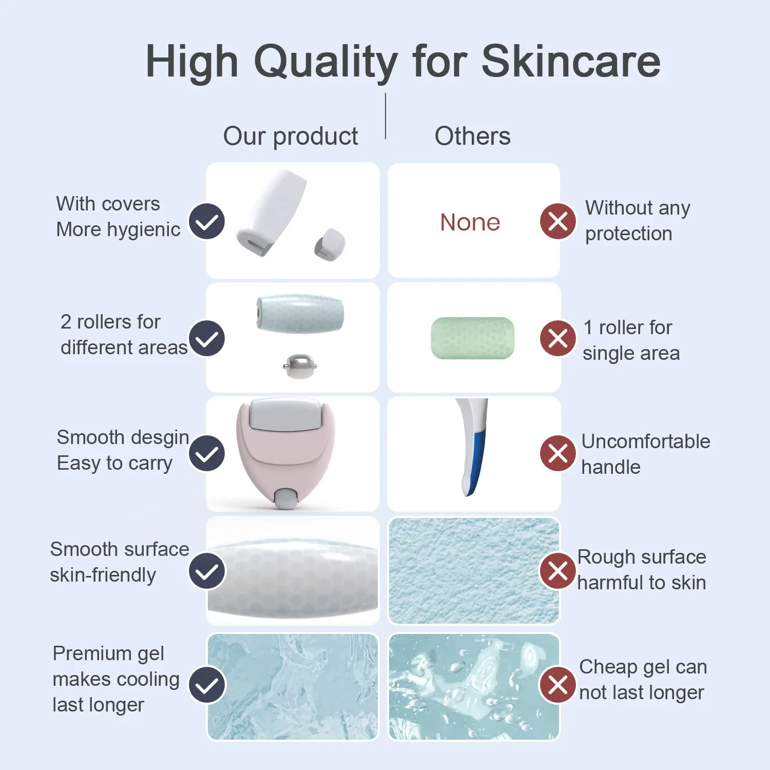 Q5-Rodillo de hielo defrig Riuse 2 en 1 para Masaje Facial корпоративный и ocular azul розовый blanco